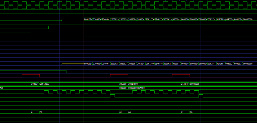 Communication signals in simulator view